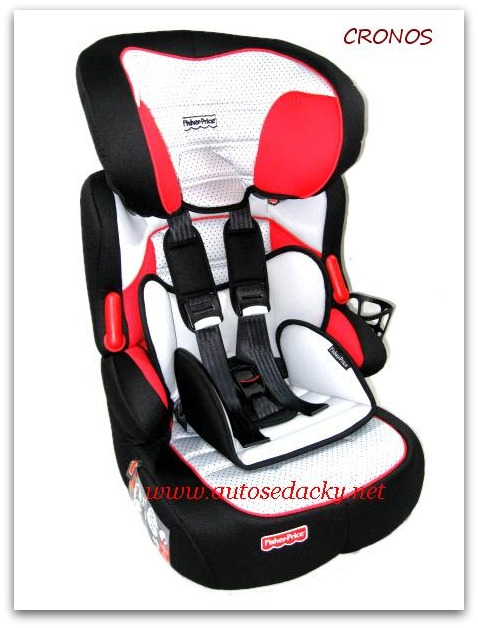 Fisher sale price cronos