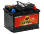 [Autobatéria BANNER STARTING BULL 40Ah 330A (54063)]
