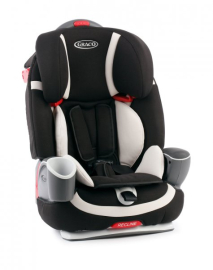 [Obr.: 35006-autosedacka-graco-nautilus-black-stone.jpg]